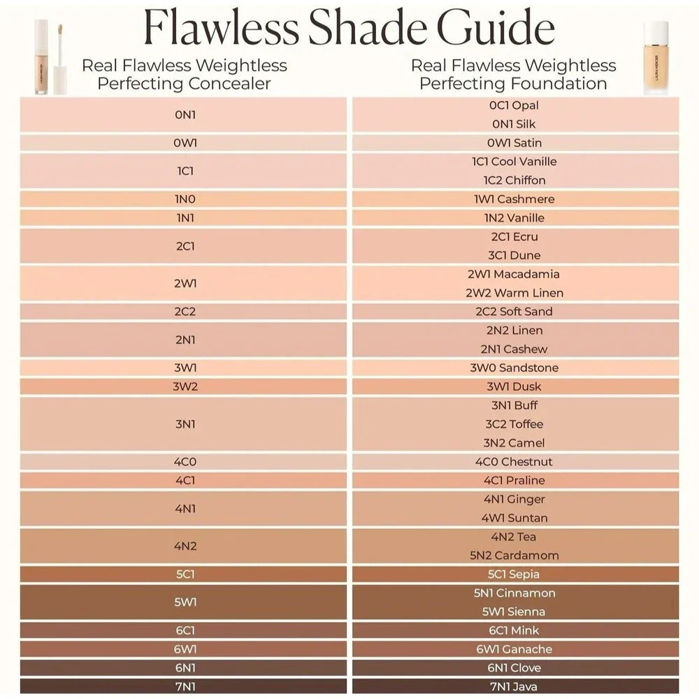 Real Flawless Weightless Perfecting Serum Concealer 0N1